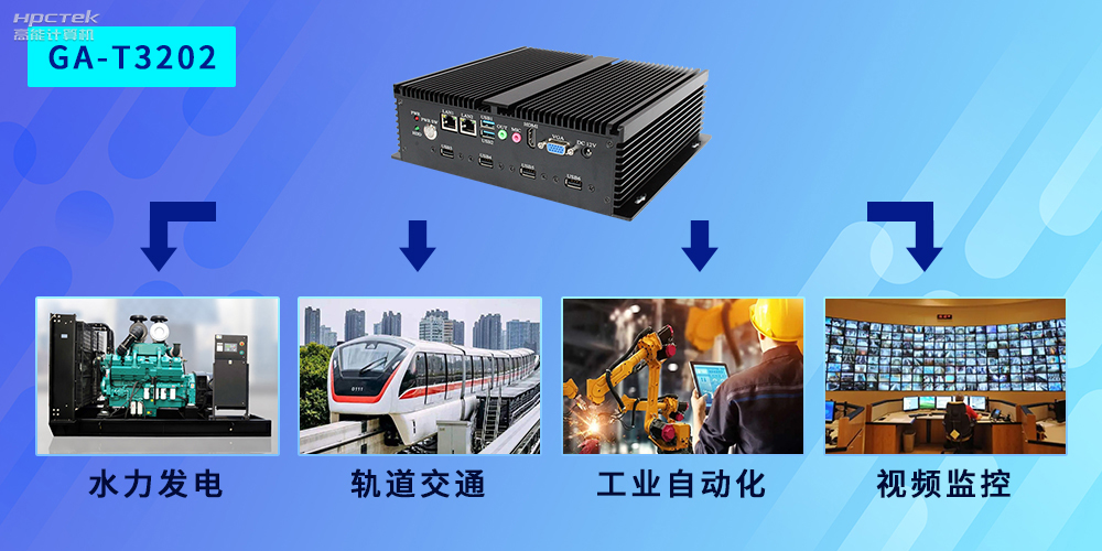 國產工控機應用廣泛，市場前景值得期待！(圖2)